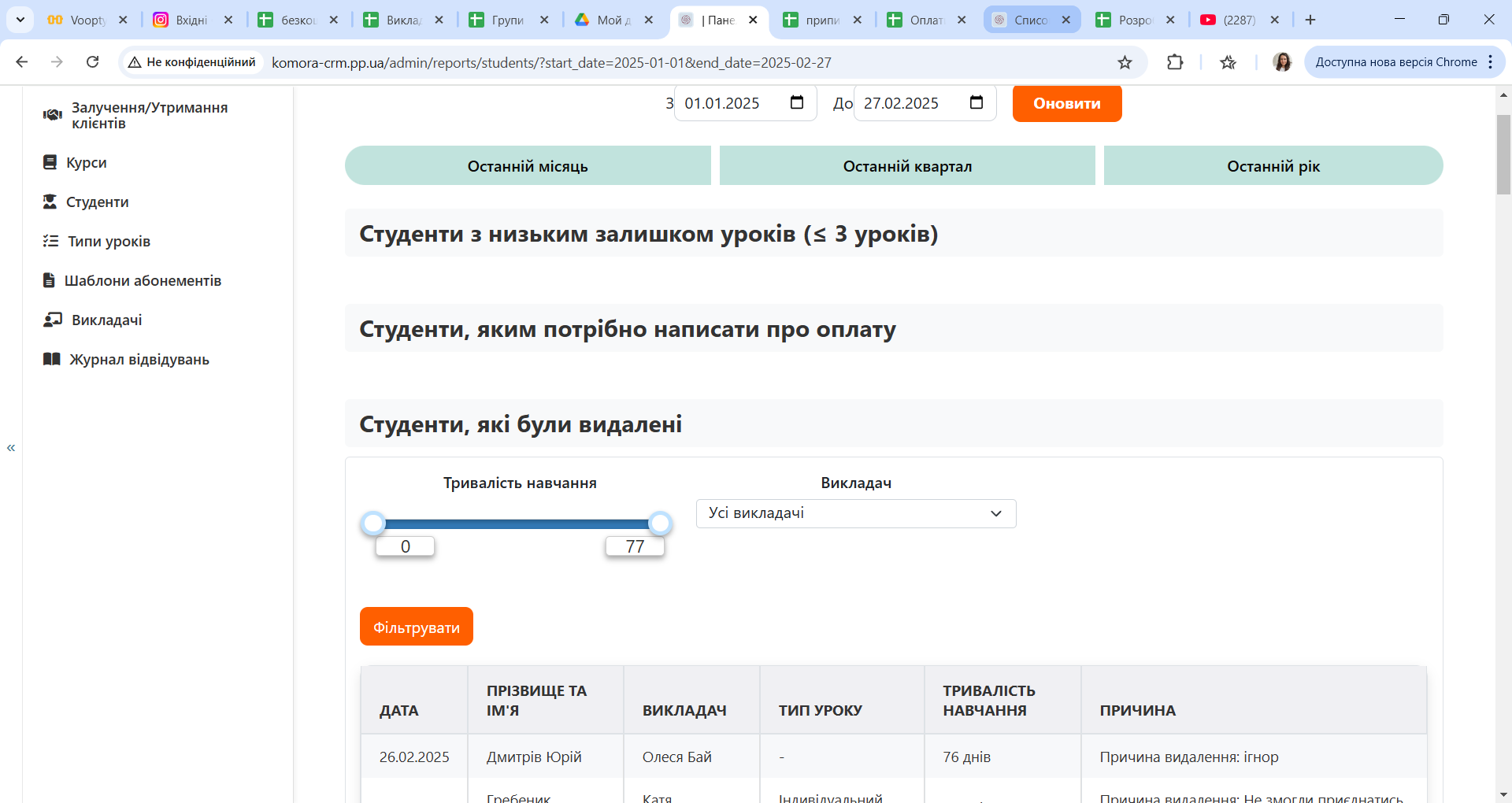 Звіти та аналітика Komora